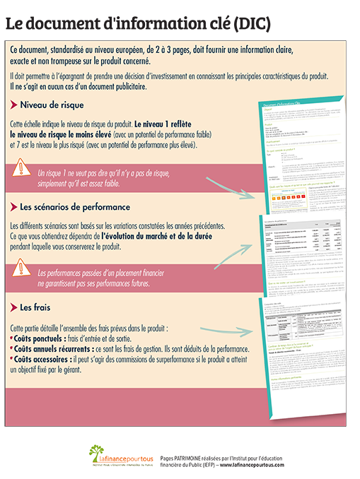 infograpfie sur comment lire le document d'information clés