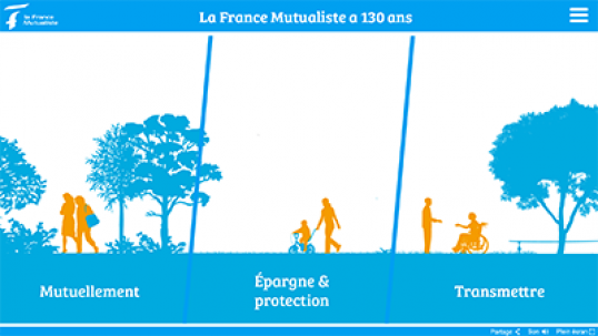 site des 130 ans de La France Mutualiste