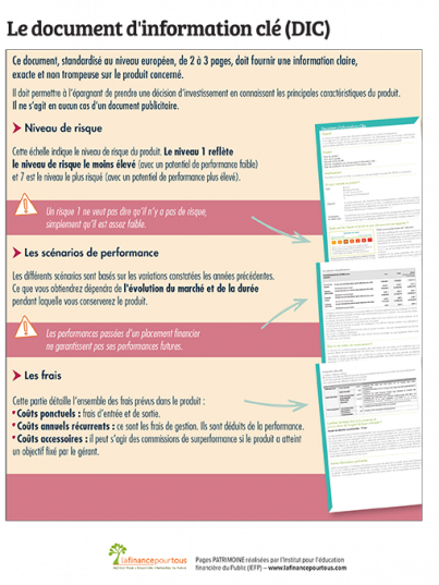 infograpfie sur comment lire le document d'information clés