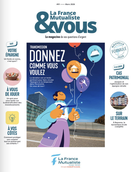 Couverture du magazine 91 LFM&VOUS